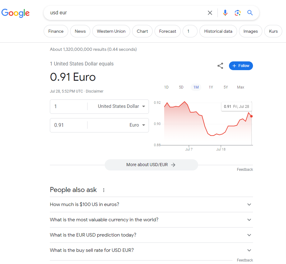 أَسعار صَرف العُملات