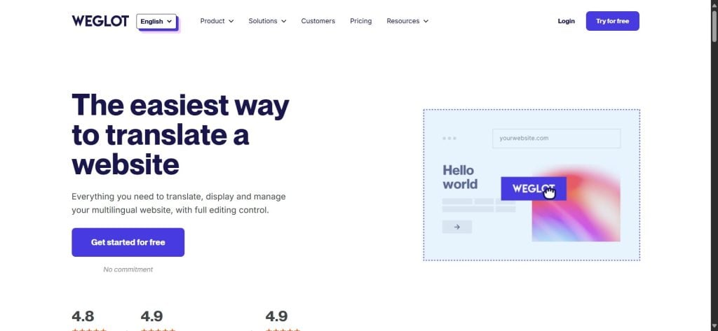 Weglot WordPress Translation Plugin
